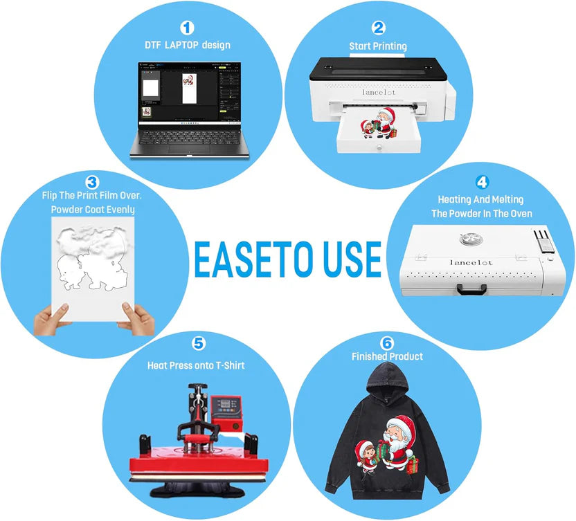 DTF printer with roll feeder, white ink circulation and easy operation, DTF printer package suitable for dark and light garments