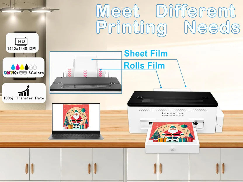 DTF printer with roll feeder, white ink circulation and easy operation, DTF printer package suitable for dark and light garments