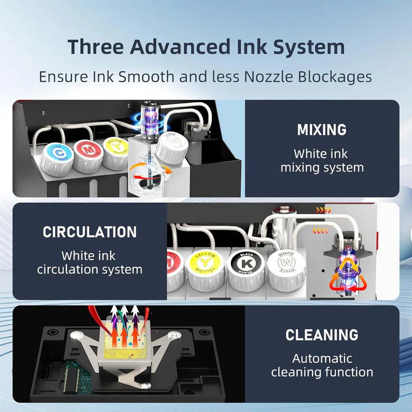 DTF L1800 printer has a built-in white ink circulation system, suitable for dark/light T-shirts, hoodies, pillows and other different fabrics