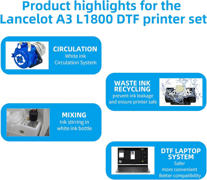DTF printer with roll feeder, white ink circulation and easy operation, DTF printer package suitable for dark and light garments