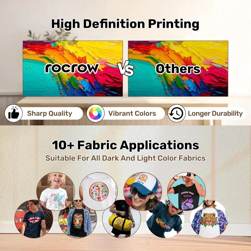 XP600 DTF printer, equipped with a powder shaker and dryer, is suitable for DIY T-shirt printing, white ink mixing, and automatic cleaning